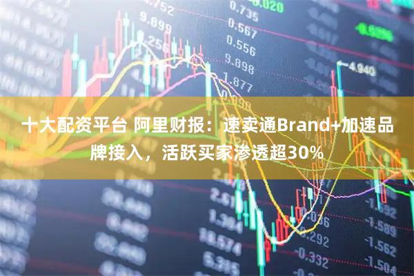 十大配资平台 阿里财报：速卖通Brand+加速品牌接入，活跃买家渗透超30%